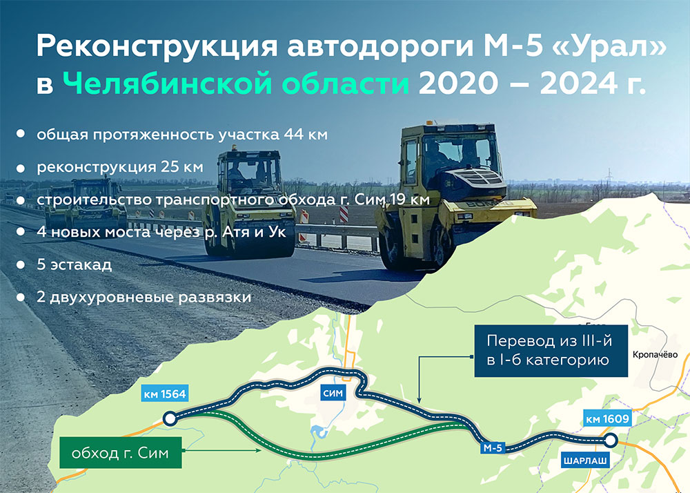 Карта м5 трасса челябинск уфа