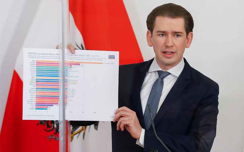 Канцлер Австрии Себастьян Курц Австрия требует иного распределения вакцин в ЕС